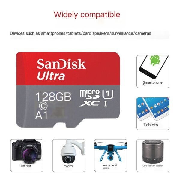 Sandisk A1 128Gb sd card